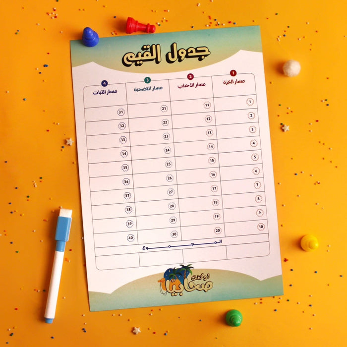 لو كنت صحابياً