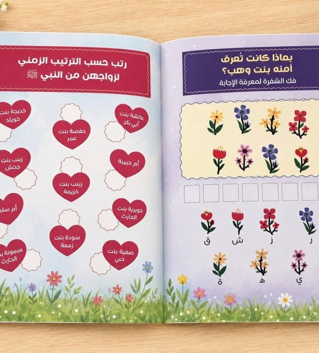 شجرة عائلة النبي ﷺ