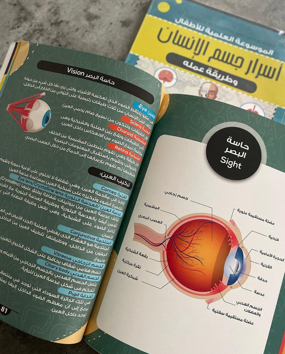 الموسوعة العلمية للأطفال 
أسرار جسم الإنسان وطريقة عمله