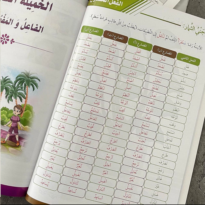 حديقة الإعراب