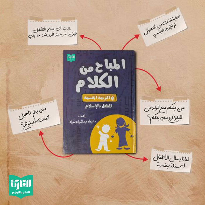 المباح من الكلام في التربية الجنسية للطفل بالإسلام
