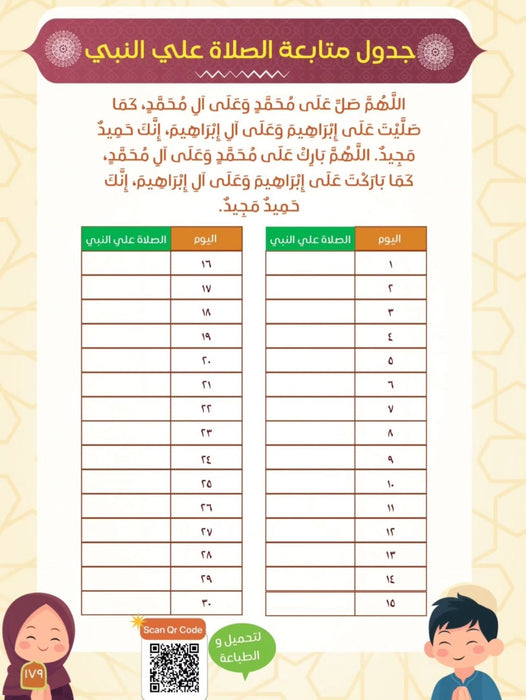 أنا النبي لا كذب