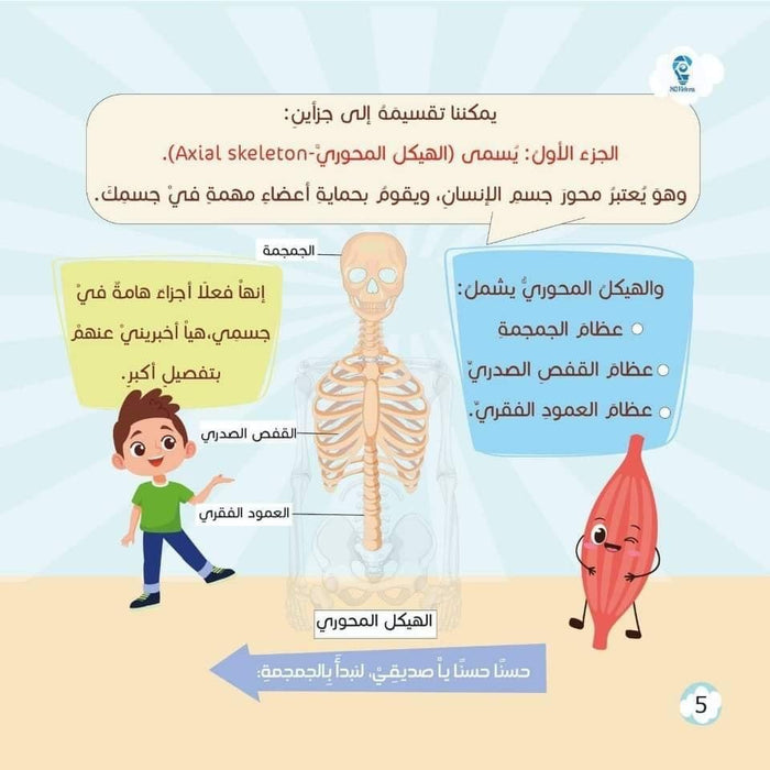 رحلات عدنان في جسم الإنسان