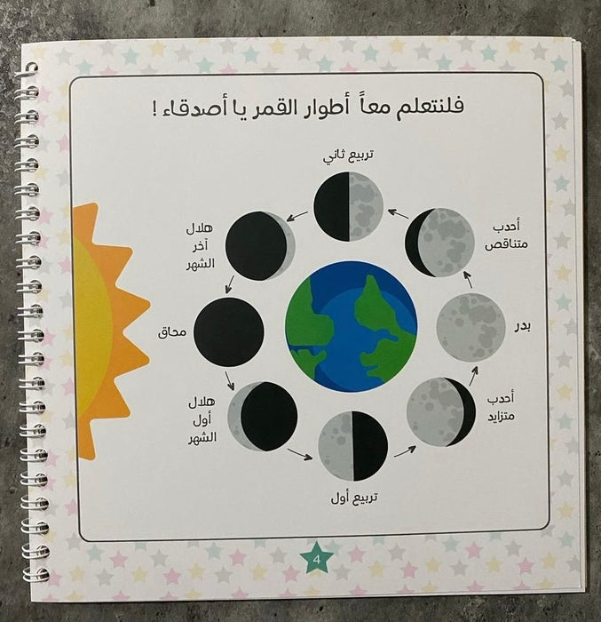 مجموعة دوران شعبان رمضان